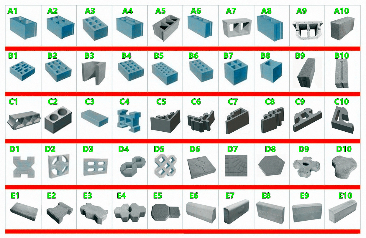 brick mold type and size