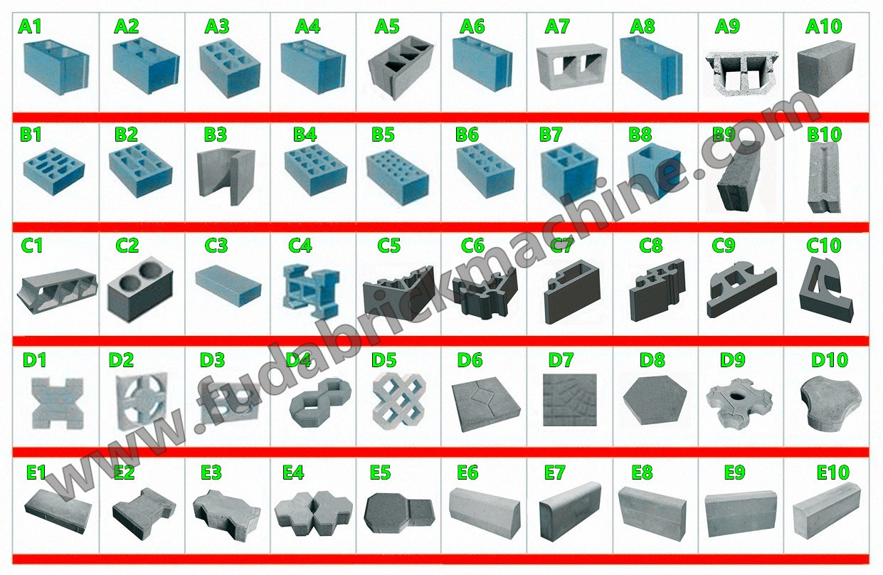 brick mold type