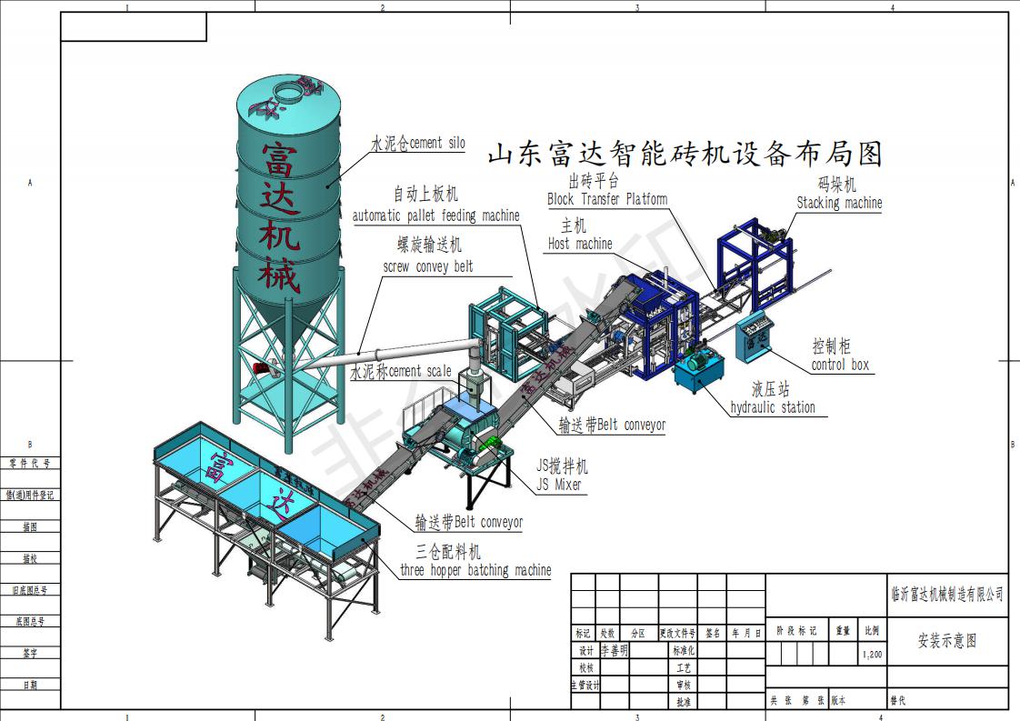 3d design of automatic brick making factory production line PDF